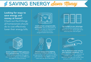 ENERGY-COSTS-366X251 energy-costs-366x251